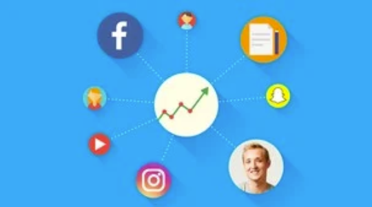 The Complete Digital Marketing Masterclass